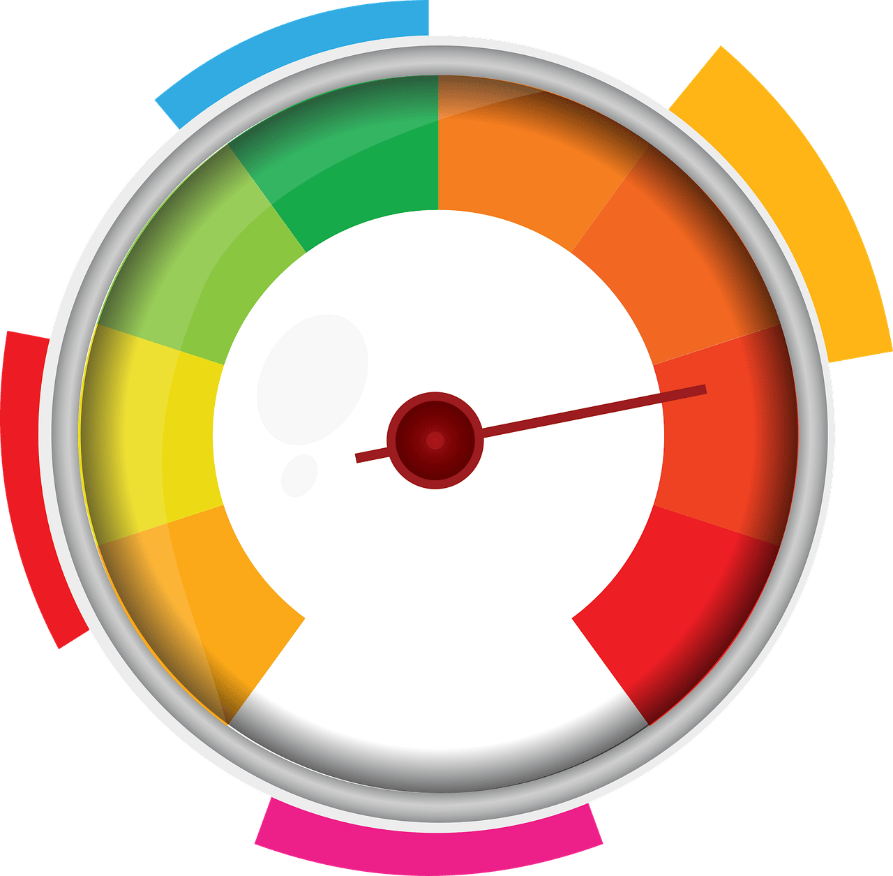 Quels indicateurs de performance devez-vous surveiller pour piloter votre entreprise ?