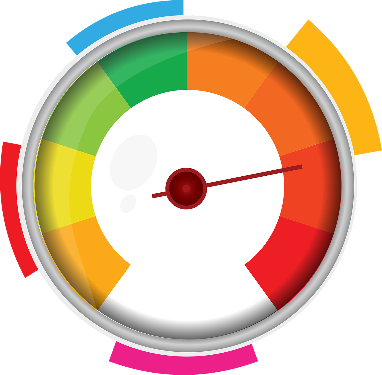 Quels indicateurs de performance devez-vous surveiller pour piloter votre entreprise ?